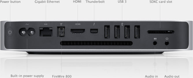 Mac mini Late 2012 2.5GHz Core i5 16Gb Apple Mac mini Intel Core
