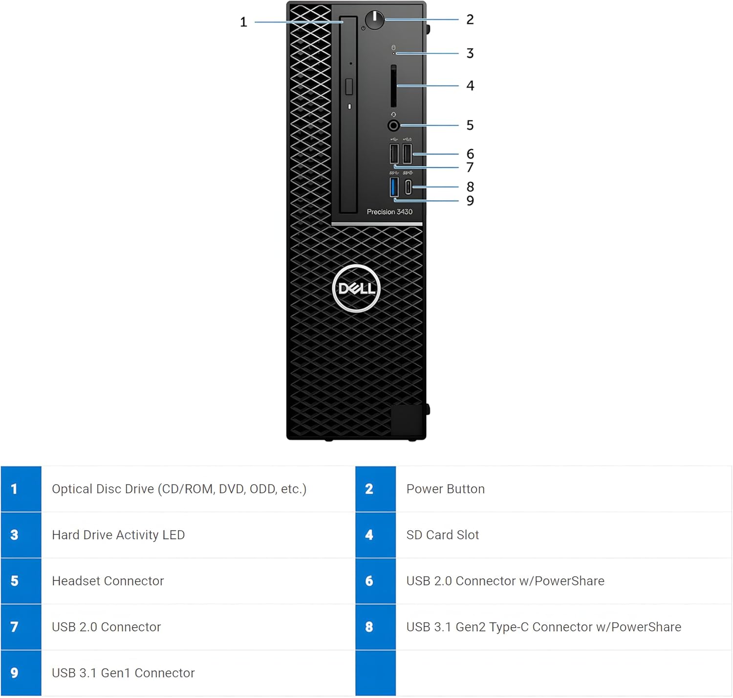 Dell Precision 3430 SFF i5-8500 16GB RAM 256GB SSD Win11 Pro 64