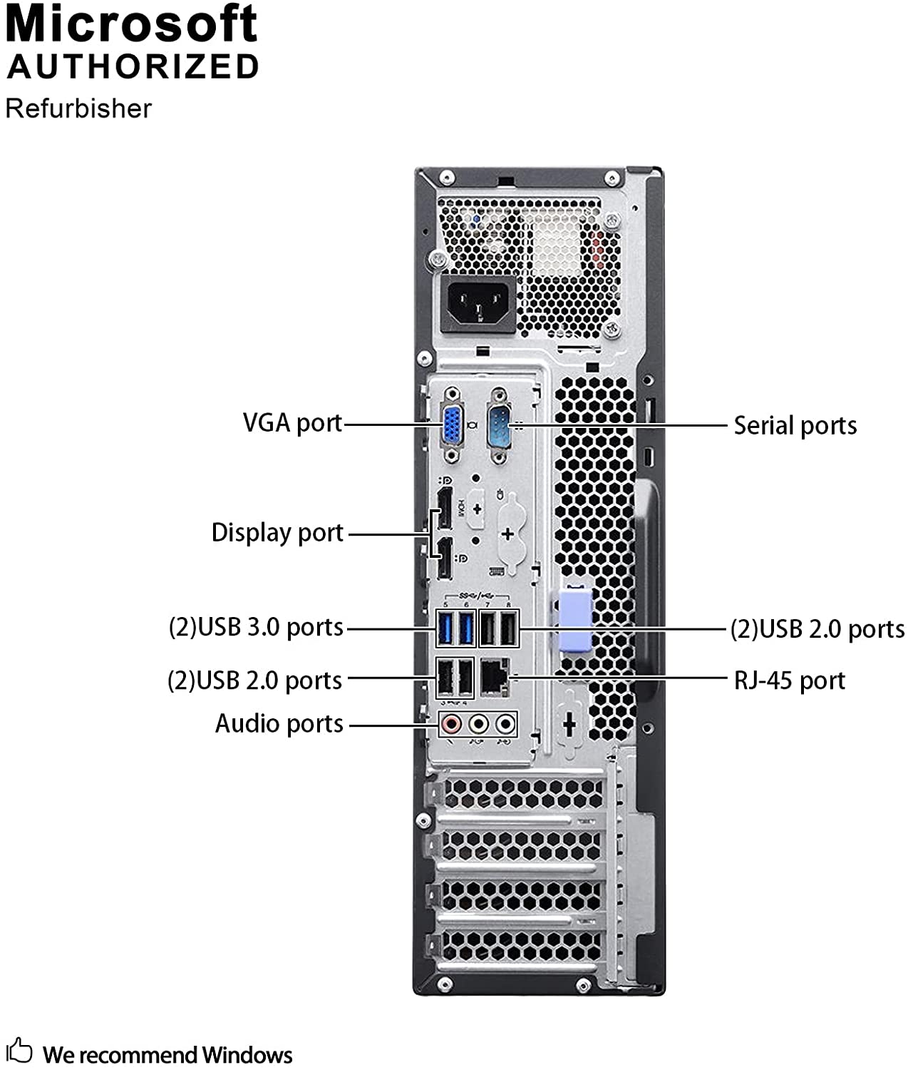 Lenovo ThinkCentre M83 SFF intel core i54570@3.2GHz 8GB RAM 256GB SSD Win10Pro WiFi  19" Mon Refurb