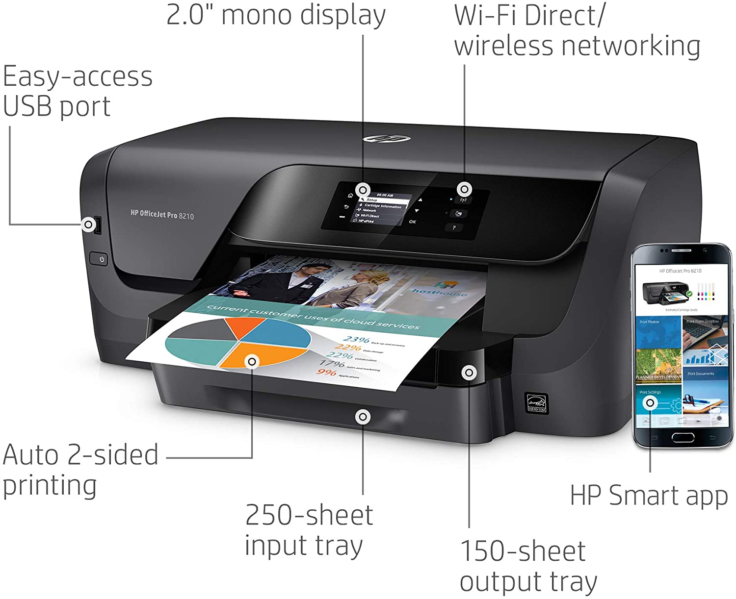 HP OfficeJet Pro 8210 Wireless Color Printer, HP Instant Ink Ready (D9L64A#B1H)