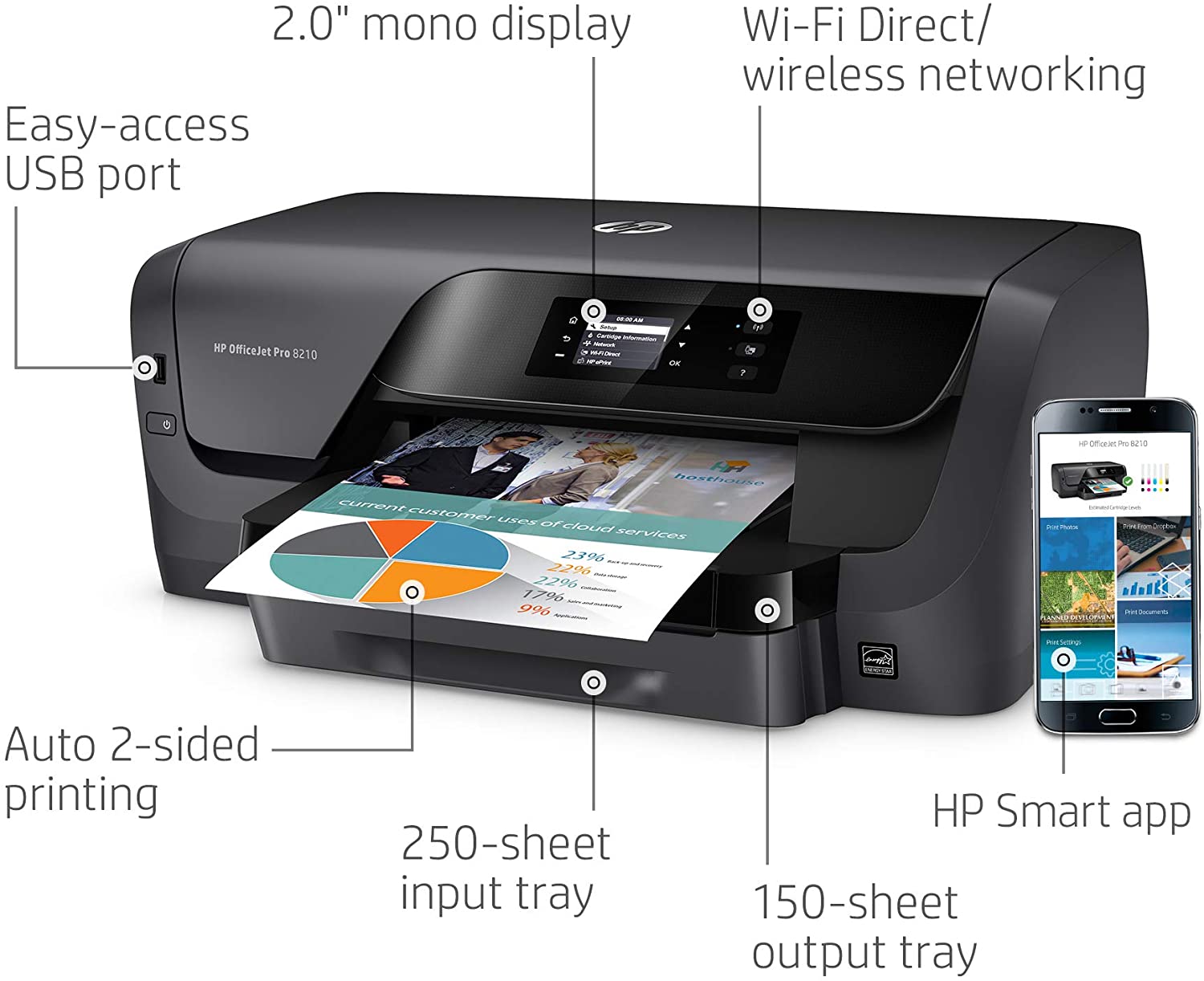 HP OfficeJet Pro 9110 Wireless Color Printer, HP Instant Ink Ready New
